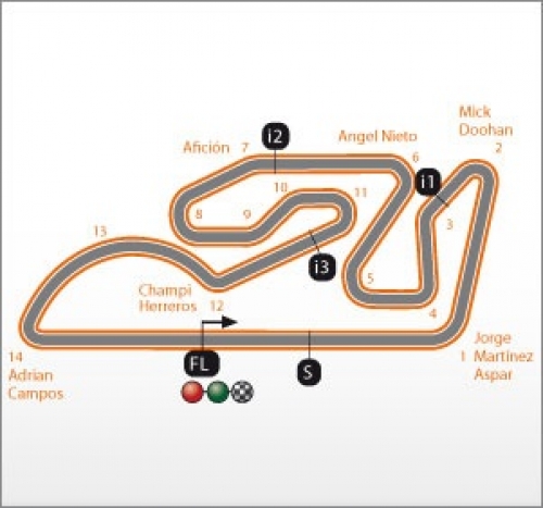 Moto GP - Valenciai nagydíj